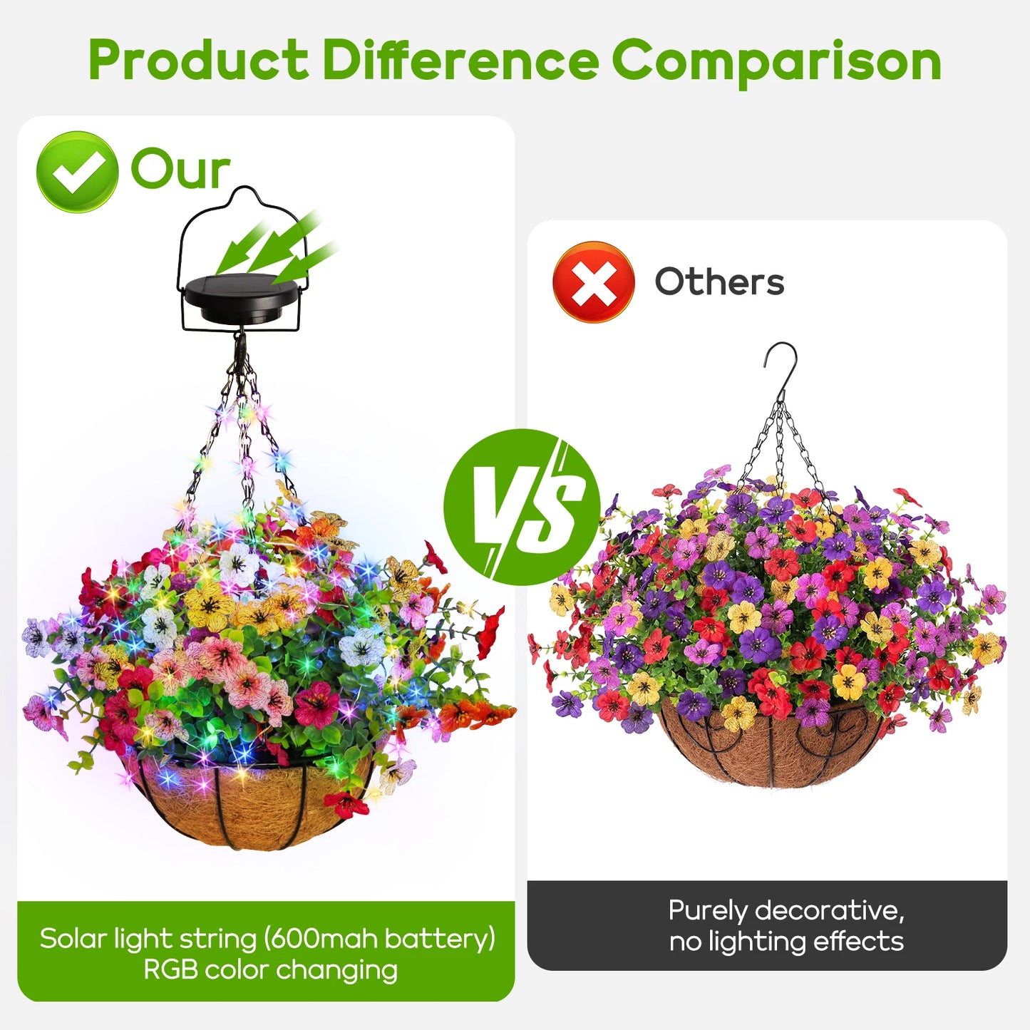 Solar-Powered Hanging Flower Basket Lights
