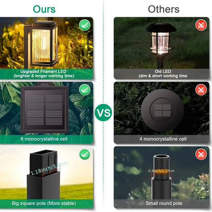 2/6 Pack Solar Pathway Garden Lights