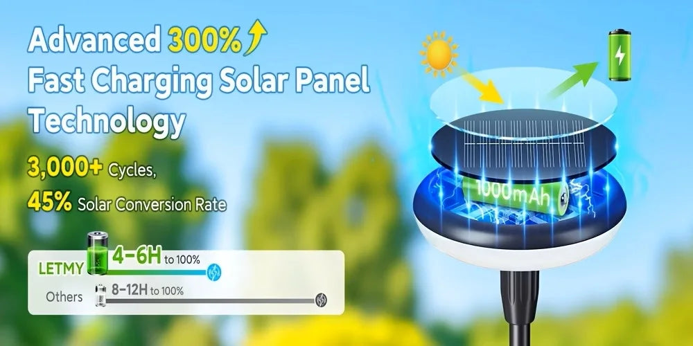 Solar Powered Pathway Lights