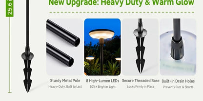 Solar Powered Pathway Lights