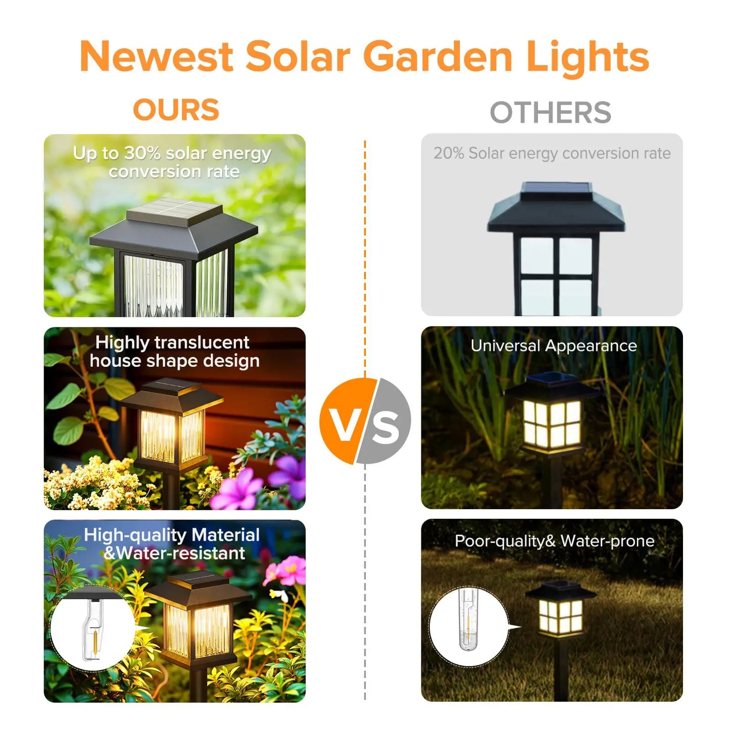 Solar Pathway Light