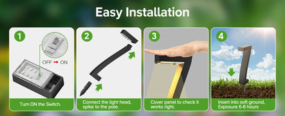 Bright LED Solar Pathway Lights