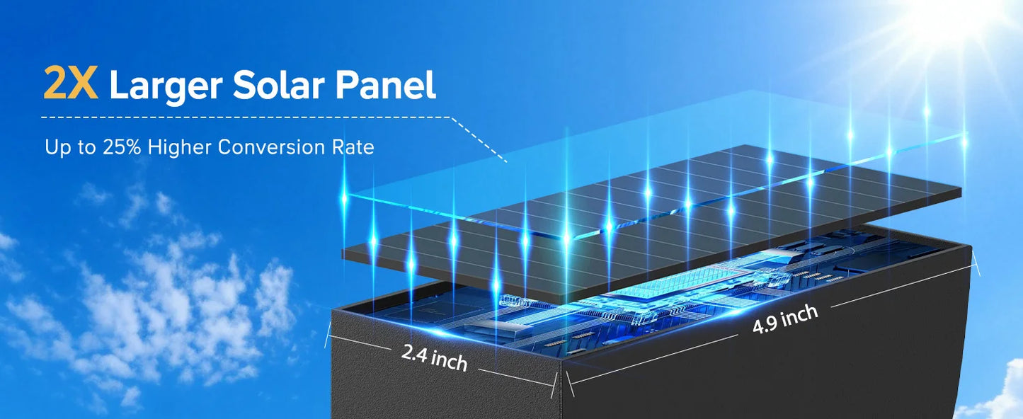 Bright LED Solar Pathway Lights