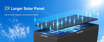 Bright LED Solar Pathway Lights