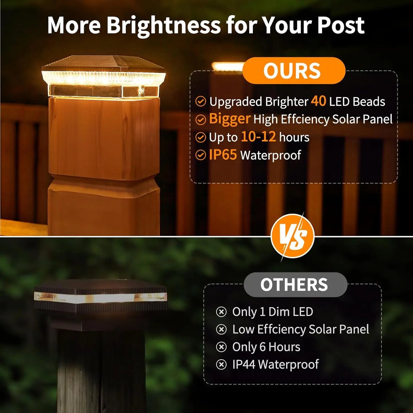 12 Pack 4x4 Solar Post Lights with 3 Modes