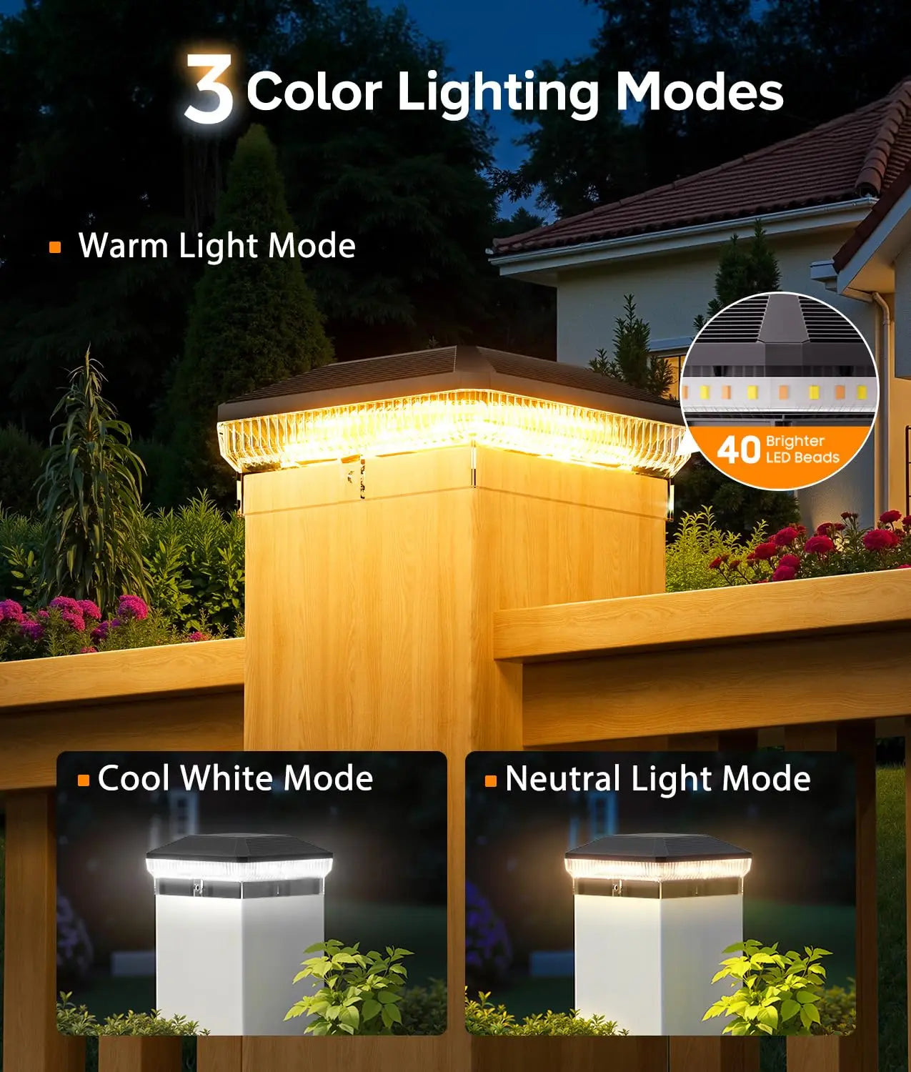6/12 Pack Solar Post Cap Lights with 3 Modes