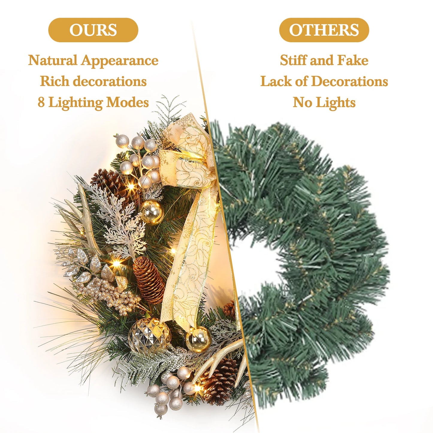 24 Inch Pre-Lit Traditional Wreath