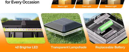 6/12 Pack Solar Post Cap Lights with 3 Modes