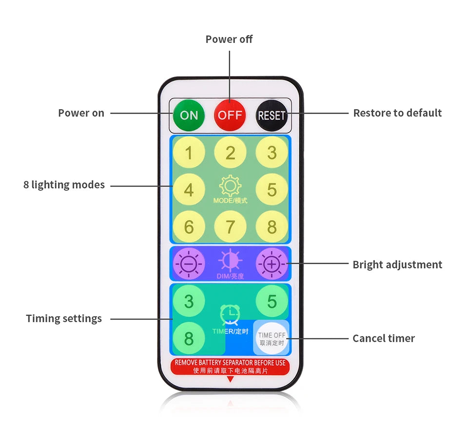 100M-10M Outdoor Waterproof Solar String Fairy Light