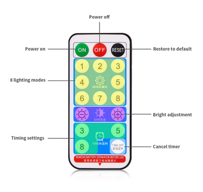 100M-10M Outdoor Waterproof Solar String Fairy Light