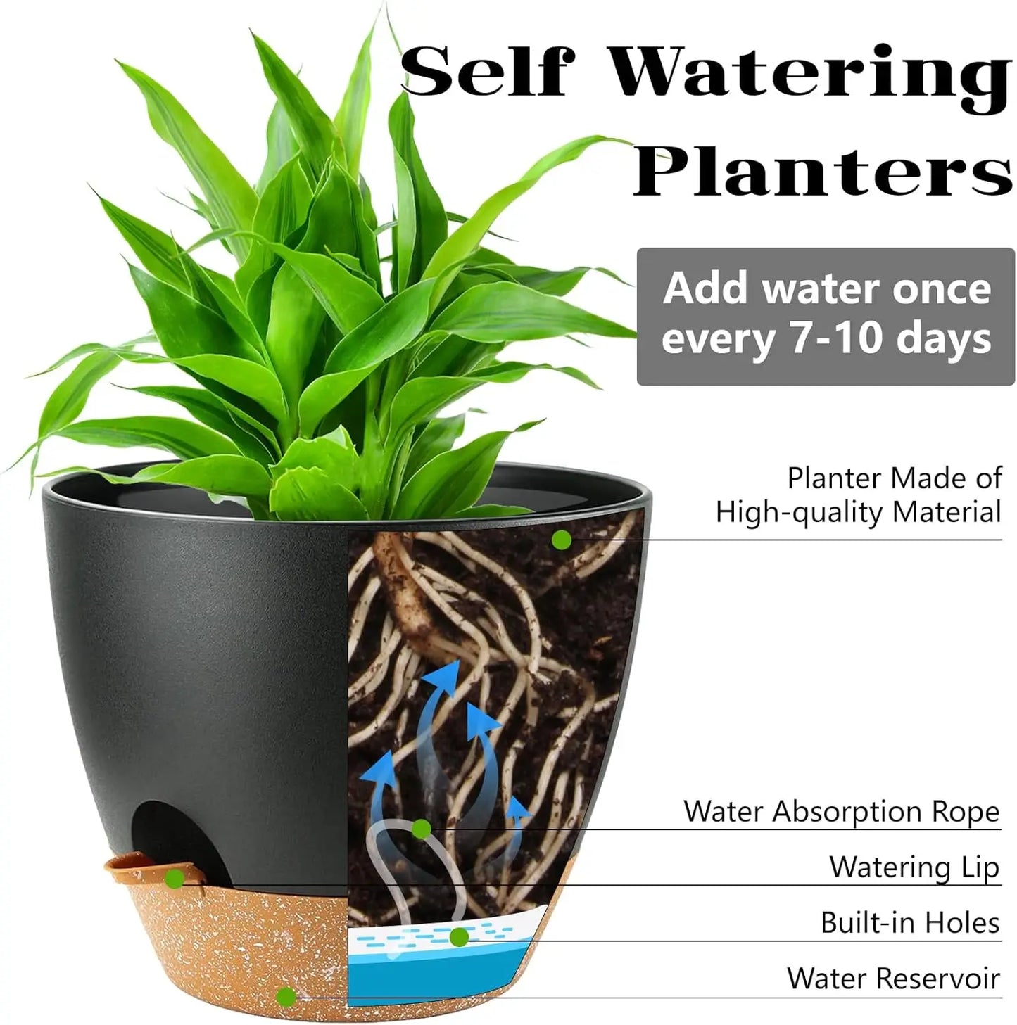 5-Pack Self Watering Plant Pots with Drainage Holes