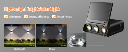 Solar Wall Lights 2 Pack with Remote, 3 Color Modes