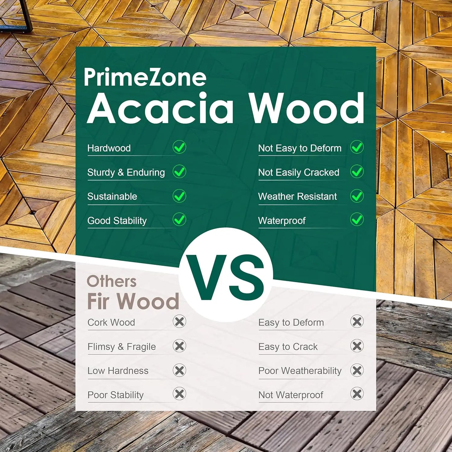 12" x 12" Solid Acacia Wood Interlocking Patio Deck Tiles