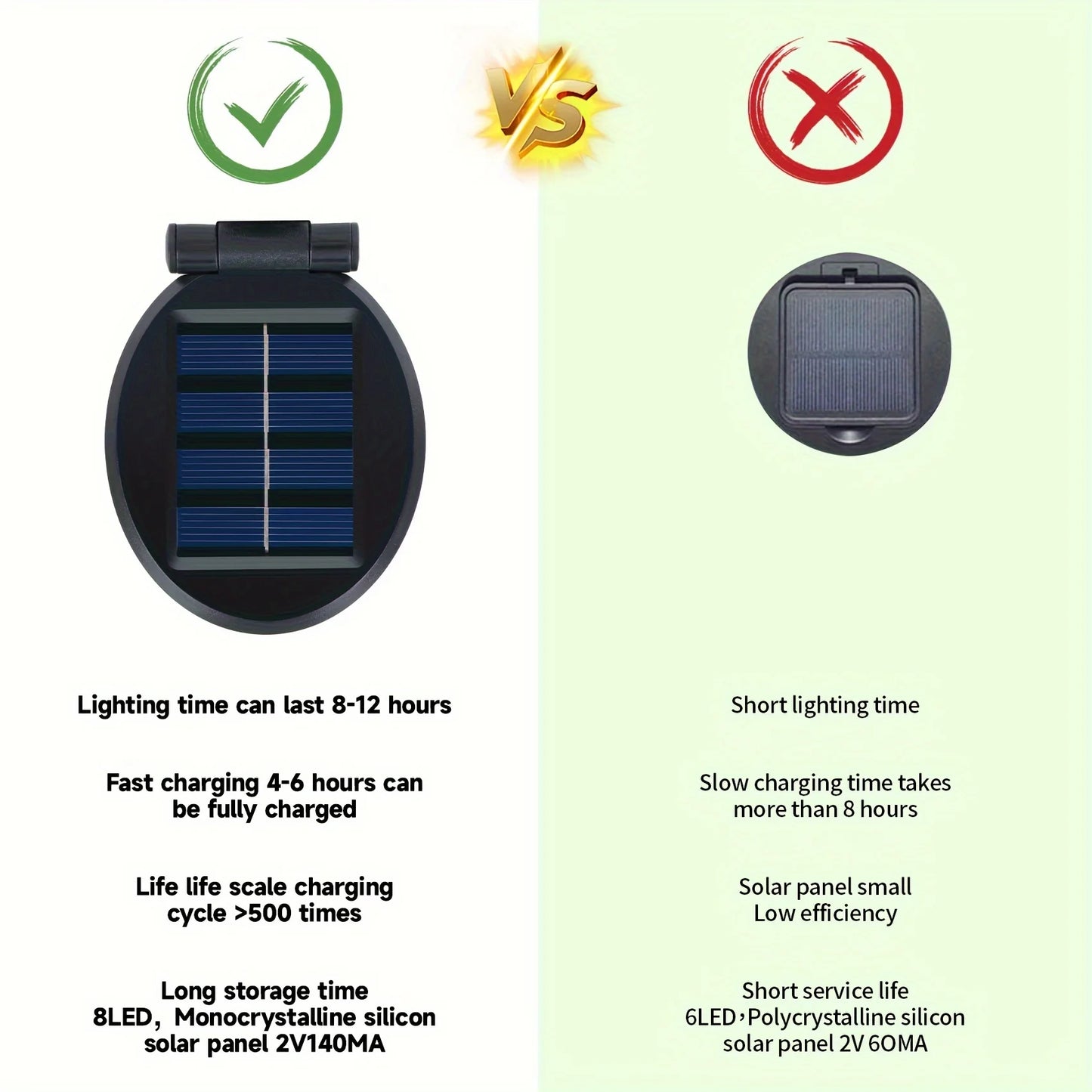 (2pcs) Solar Garden Lights