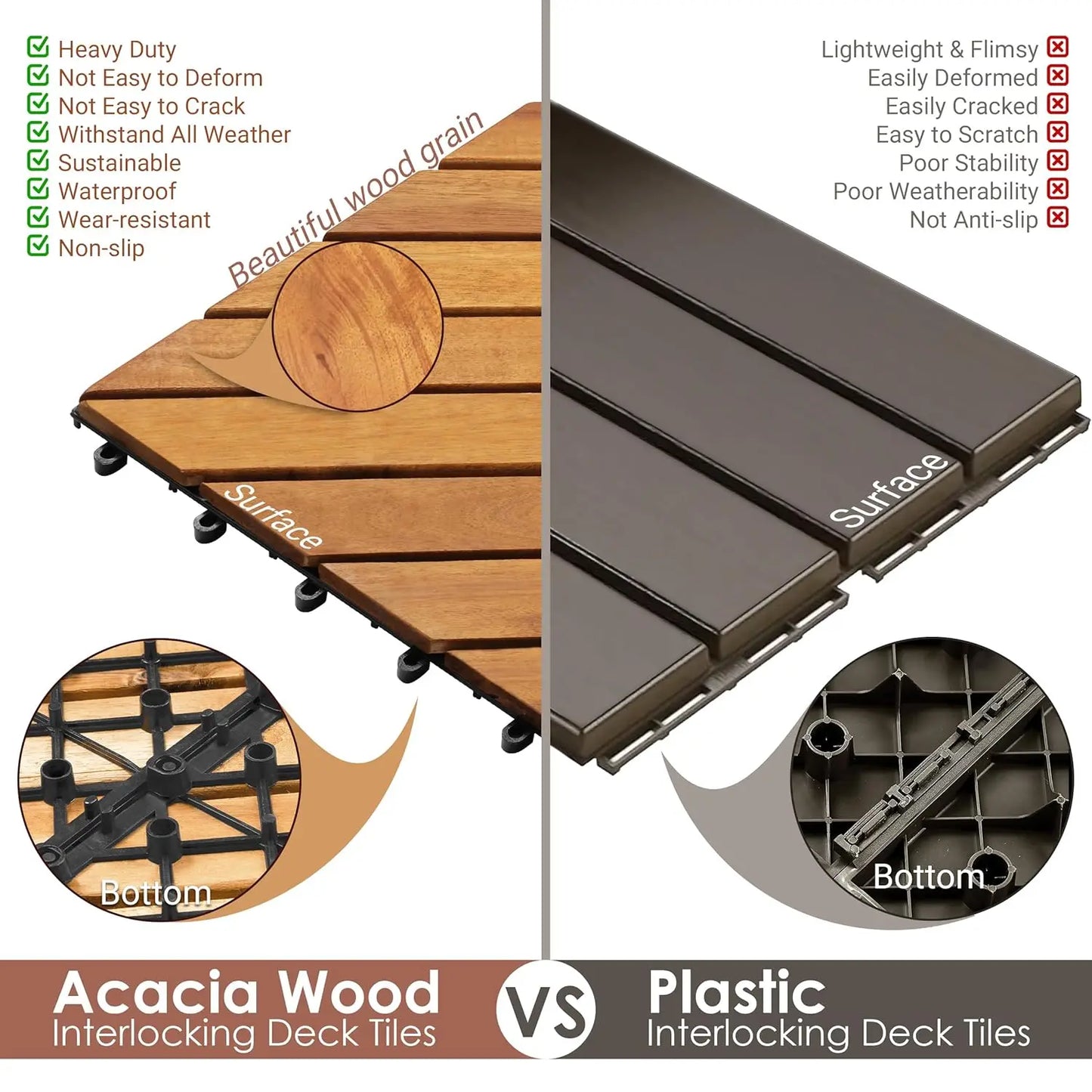 12" x 12" Solid Acacia Wood Interlocking Patio Deck Tiles
