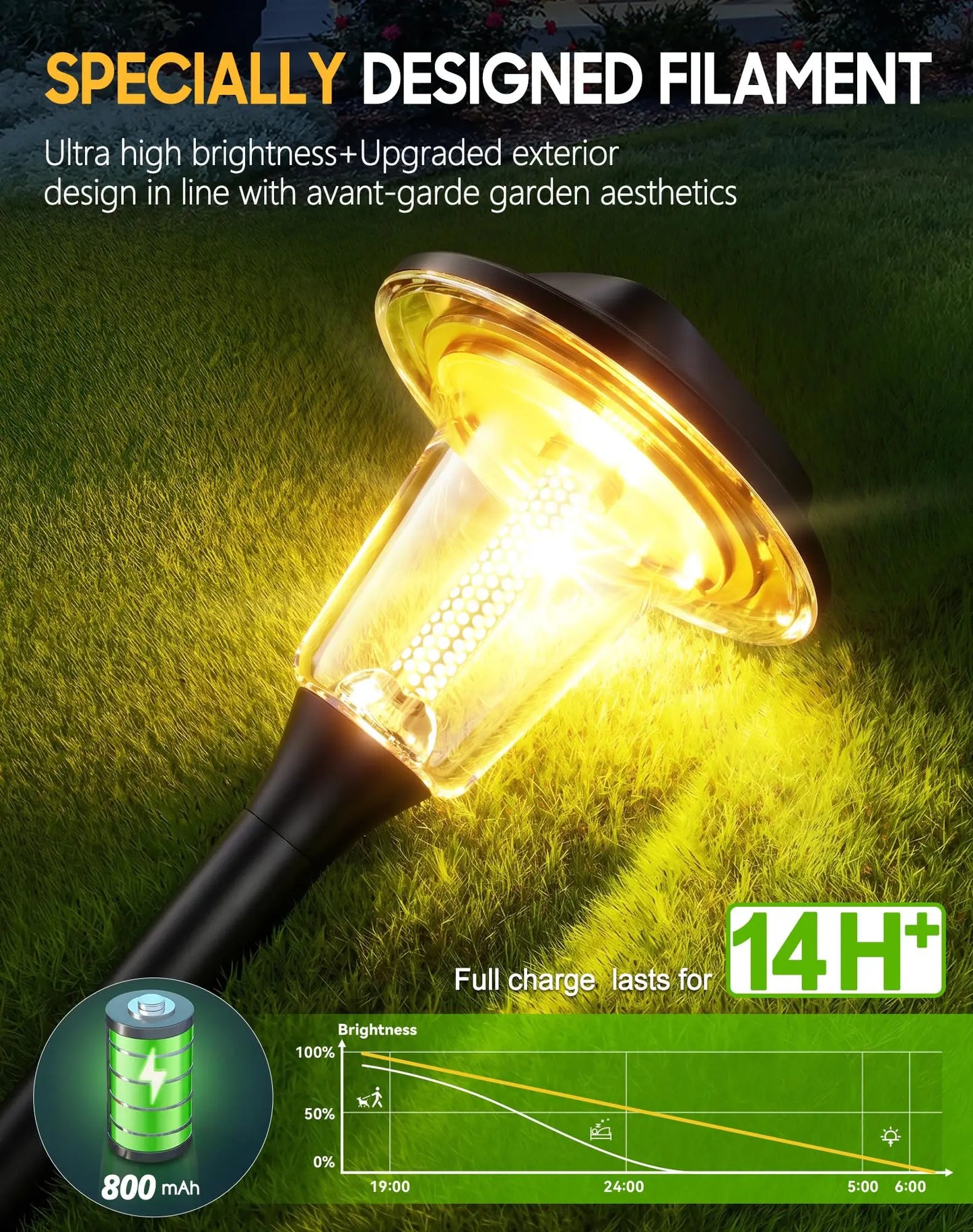 Solar Pathway Lights