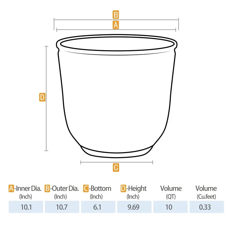Recycled Plastic Round Planter with Drainage Holes
