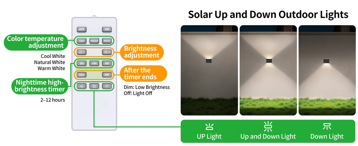Solar Wall Lights 2 Pack with Remote, 3 Color Modes
