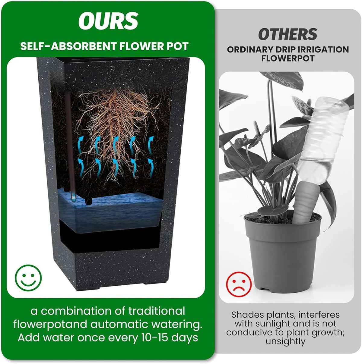 Large Plant Pots with Drainage Holes＆ Water Level Monitor