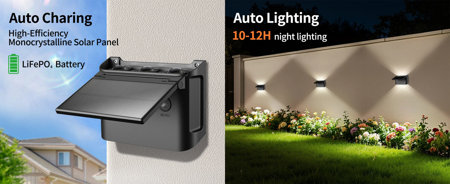 Solar Wall Lights 2 Pack with Remote, 3 Color Modes