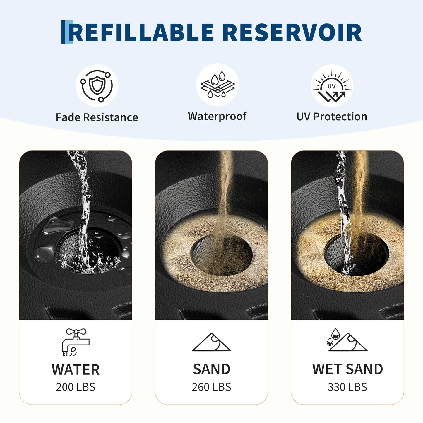 Heavy-Duty Water-Filled Patio Umbrella Base Stand