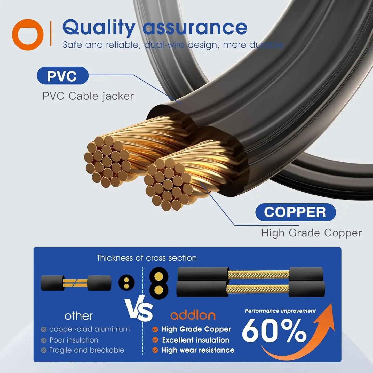 150FT LED Outdoor String Lights Waterproof Shatterproof Patio Lights