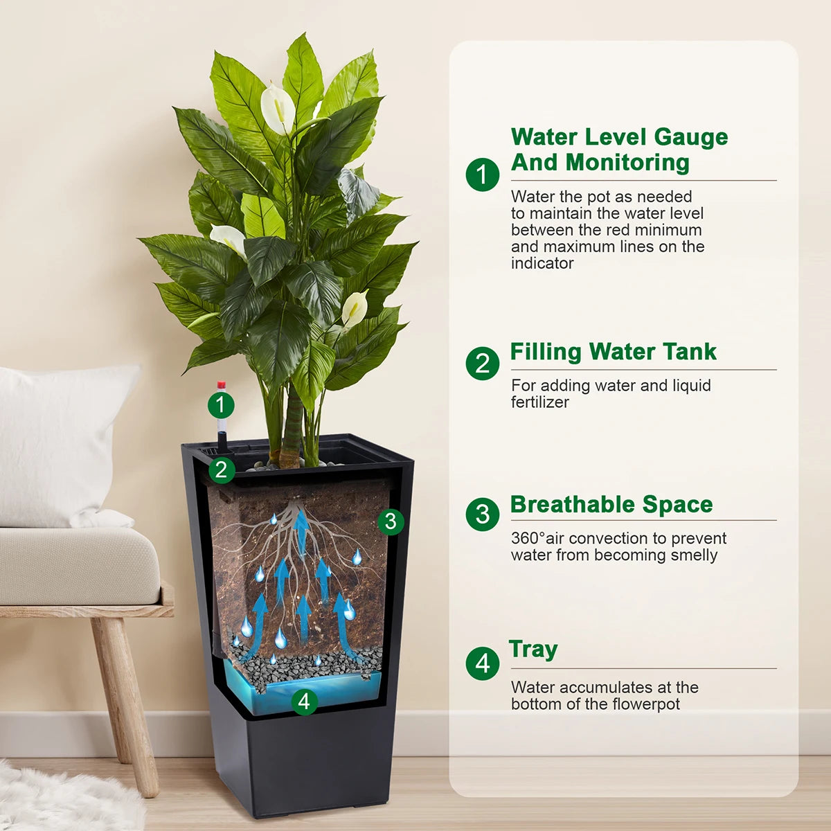 Large Plant Pots with Drainage Holes＆ Water Level Monitor